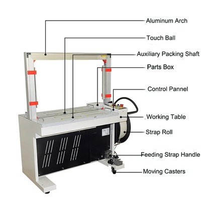 Arme semi-automatique de cerclage semi automatique de tension de la machine 60KG de la boîte 350W de carton attachant la machine pour la courroie en plastique de pp