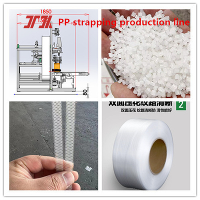 Système de commande PLC de la chaîne de production de l'extrudeuse en plastique à sangles PP